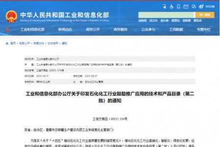 Good news! Qingdao Lianxin's patented products were selected by the Ministry of Industry and Information Technology